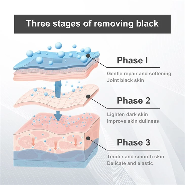 Private Part Whitening Cream